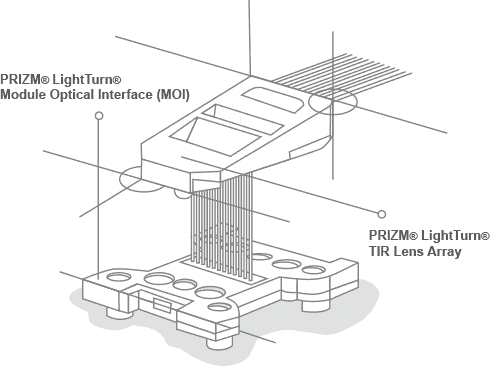 MXC Connector Diagram
